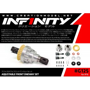 G125